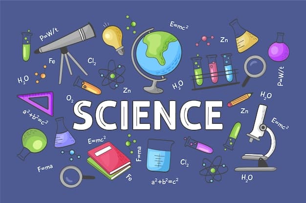 Science - 9th/10th