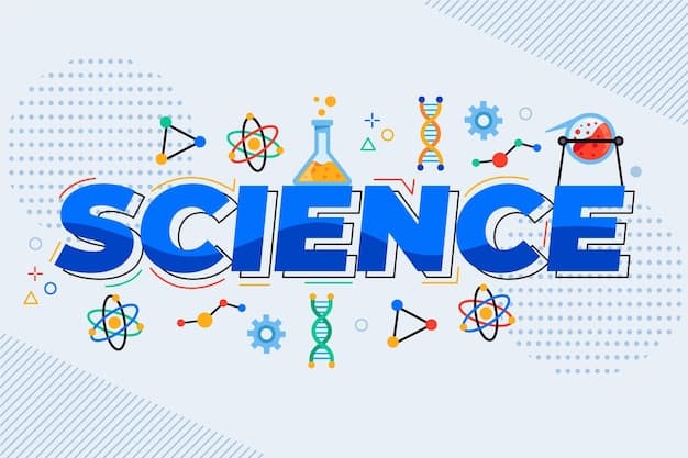Science - 11th/12th